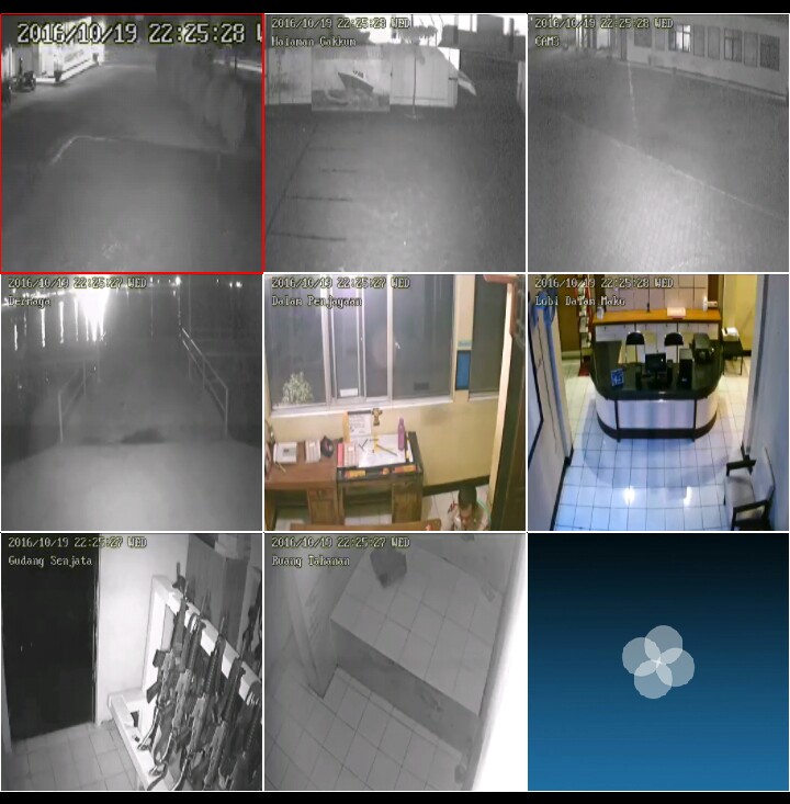 pemasangan cctv polda banten 8 chanell